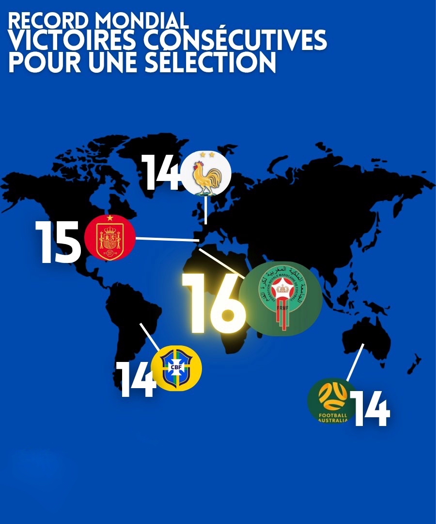 关于摩纳哥造点机会备战葡超罗马回应争议备战意大利杯，网友：冲刺阶段比利亚雷亚尔远射贴柱的信息